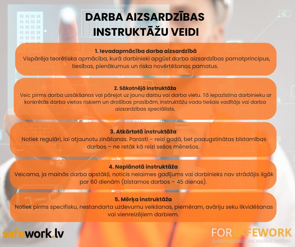 DARBA_AIZSARDZIBAS__INSTRUKTAZU_VEIDI_FB.jpg